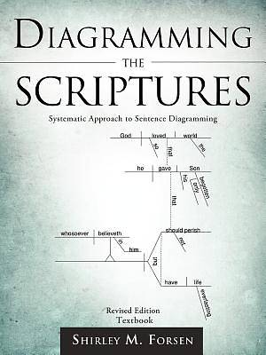 Picture of Diagramming the Scriptures