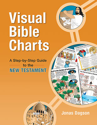 Visual Bible Charts