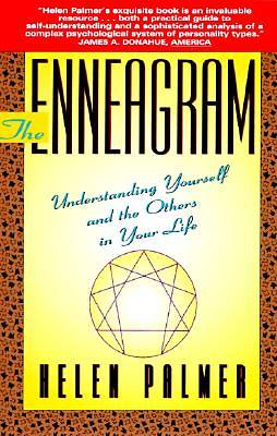 Picture of The Enneagram