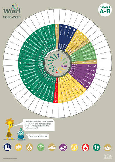 Picture of Whirl Lectionary Wall Chart Year A-B 2020-2021